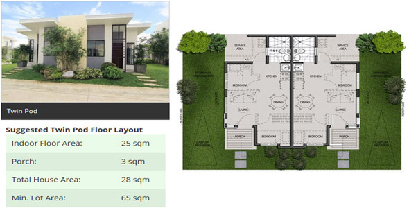 Model 3 - Floor Plan A